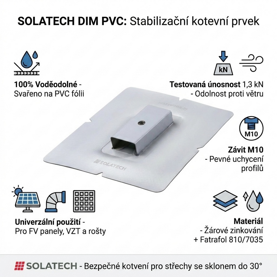 Univerzální držák DIM PVC pro konstrukci na PVC střechu (CZ výroba)